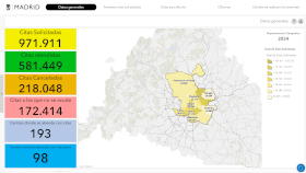 enlace a visualización de los datos del sistema de cita previa