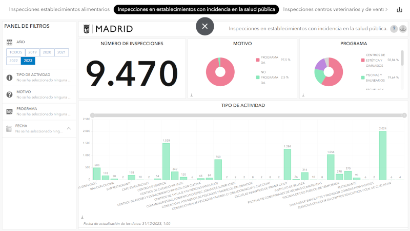 Imagen de visualización