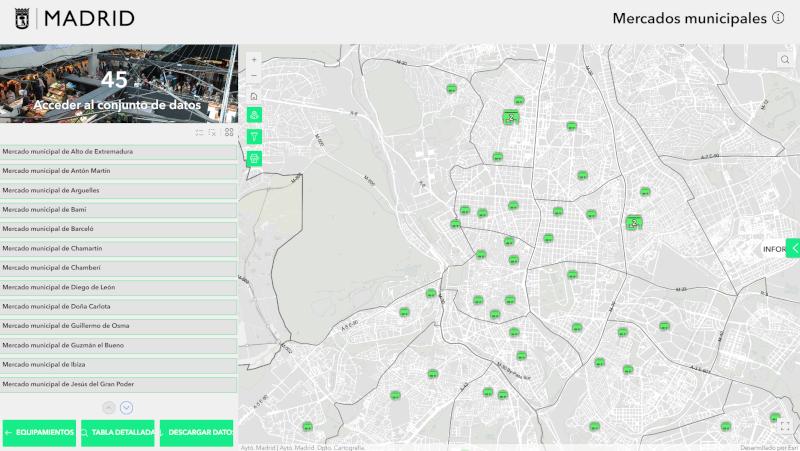 imagen de la visualización de mercados municipales