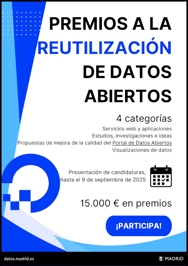 imagen con las categorias de los premios y los importes de los mismos